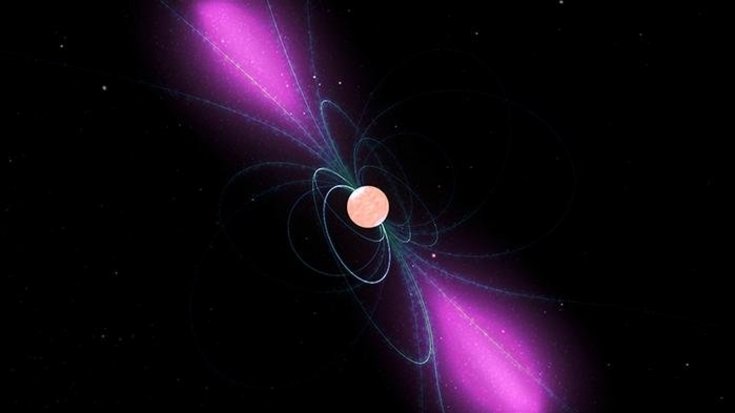 Illustration eines Sterns, um ihn herum auf einer Ebene mehrere Kringel, links oben und rechts unten davon violettte Flächen