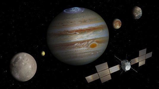 Vor dunklem Hintergrund sind Jupiter und seine Monde als fünf verschieden große Kugeln dargestellt. Vor dem System zieht eine Raumsonde vorbei.