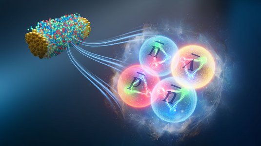 Vier leuchtende Kugeln: Ein Antiproton, zwei Antineutronen und ein Antilambda-Teilchen. Links im Bild die Kollision von Gold-Teilchen in Form von vielen kleineren Kugeln, aus denen Antihyperwasserstoff-4 entstanden ist.